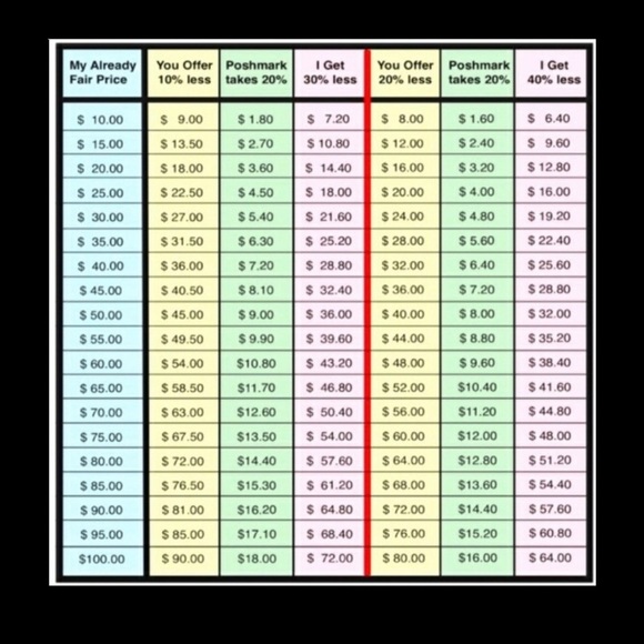 Bundle and Save - Picture 6 of 7